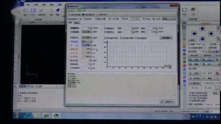 La Chine fabriquent la découpeuse de laser de fibre de commande numérique par ordinateur 100W 3000mm*1500mm